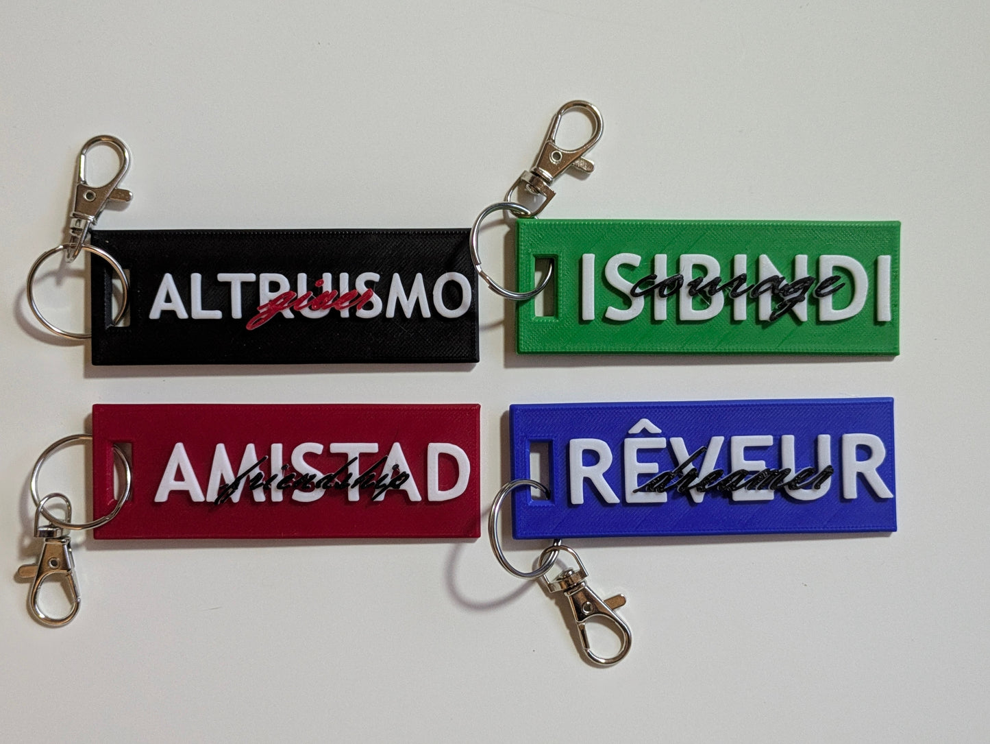 Keychain