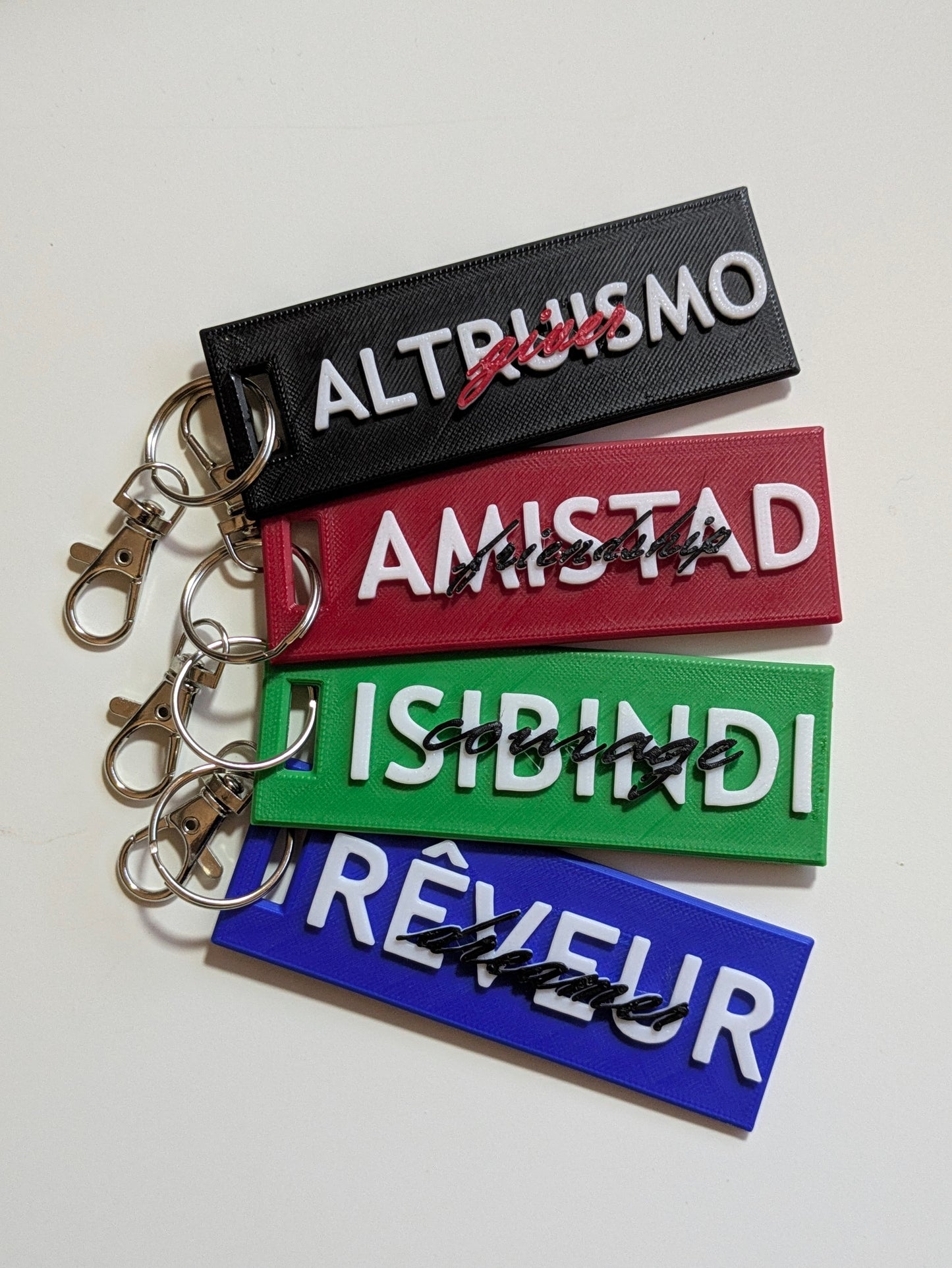 Keychain