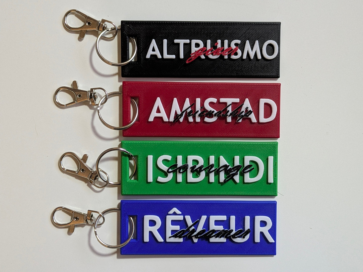 Keychain