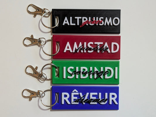 Keychain